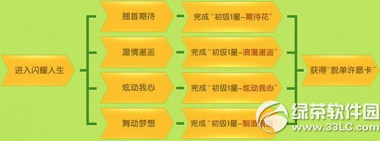 qq10SԸӾWַ Ը蹝㌍F3