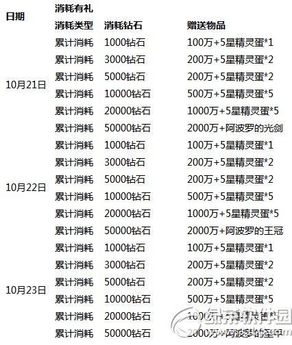 ȥƤ˚񌙽M(qing)ꇻ(dng) ˢD;`