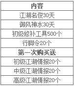 9潛(jng)ؙ(qun)(yu)ݰޕrُ Fؙ(qun)