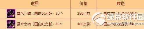 dnfgcc oژͣ2