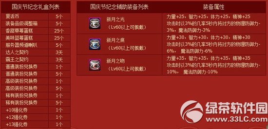 dnfgcc oژͣ3