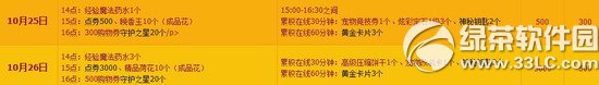 qq102526ջӃ(ni) 3500cȯ+ı1