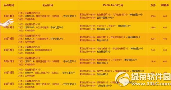 qq10c7(dng) 20716c(din)ȯy(tng)y(tng)2