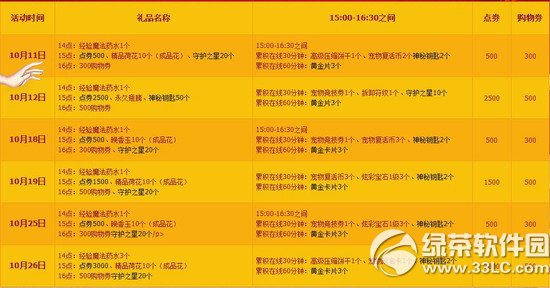 qq10c7(dng) 20716c(din)ȯy(tng)y(tng)3
