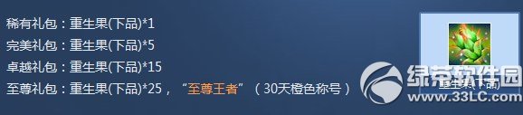 ܎@Aｵ(dng)W(wng)ַ ´nͺöY3