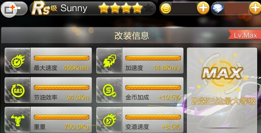 w܇csunnyһ(g) csunny^uy