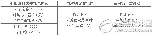9潛(jng)_W(xu)(dng) IYͺöY