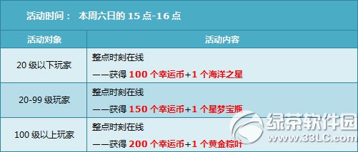 qqw܇ӭ(dng) 11000c(din)ȯ+˱(jng)(yn)+ѹ(ji)5