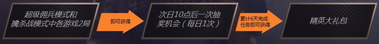 cfӢ(du)Q(dng)W(wng)ַ \(yn)骄(jing)?l)I(lng)ӢY2