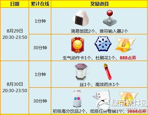 r82930ջӃ(ni) 4776c(din)ȯ+ɺ2