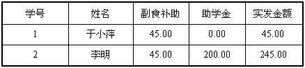 ACCESS:x֮gPϵ