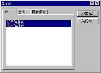ACCESS:x֮gPϵ