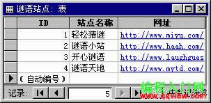 Accessв볬朽