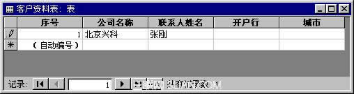 Access6.2ӡch