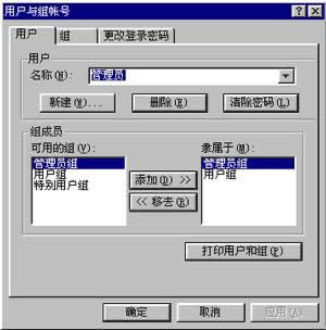 ACCESS(sh)(j)ă(yu)Ͱȫ
