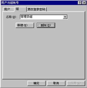 ACCESS(sh)(j)ă(yu)Ͱȫ