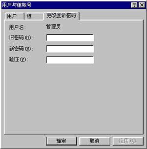 ACCESS(sh)(j)ă(yu)Ͱȫ