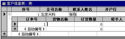 Access8.4 Pϵcӱ