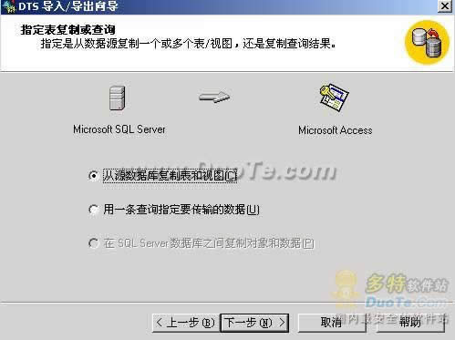 QSQL ServerD(zhun)ACCESSԄӾ̖}