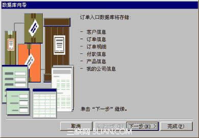 Access3.4 x(sh)(j)бcеֶ