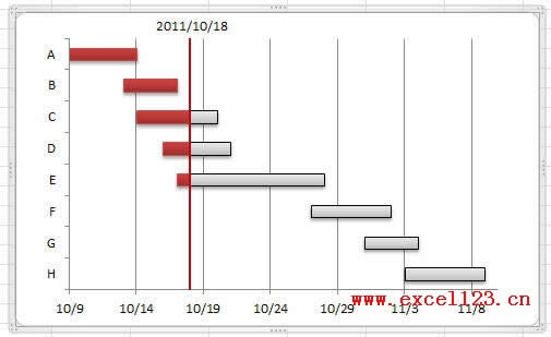 Excel2010LƵĺθ؈D
