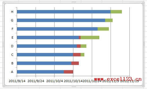 Excel2010Lƺεĸ؈D