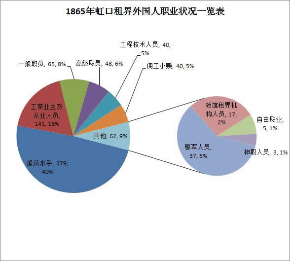 Excel2010(f)D
