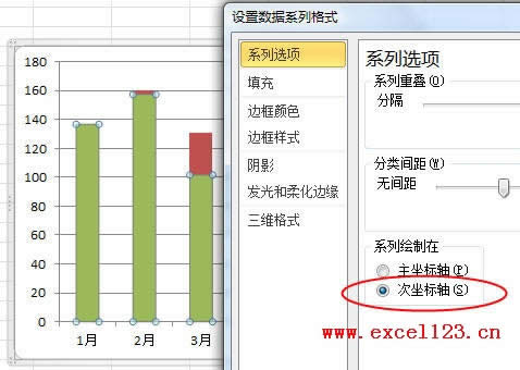 Excel2010ΈD(sh)(j)