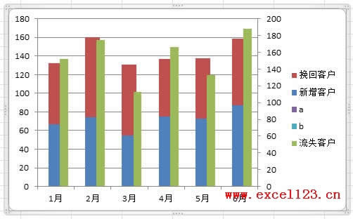 Excel2010ΈD^
