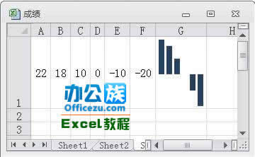 Excel2010ӲD