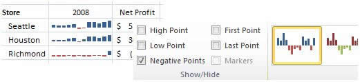 Excel 2010иʽ͈DԔ(x)f