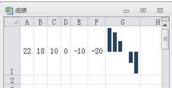 Excel2010һ(g)Ԫ@ʾD