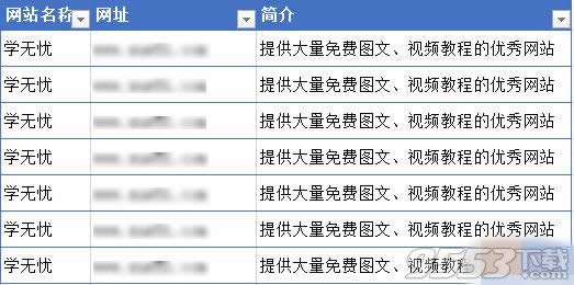 Excel2010кôD(zhun)Q   (lin)