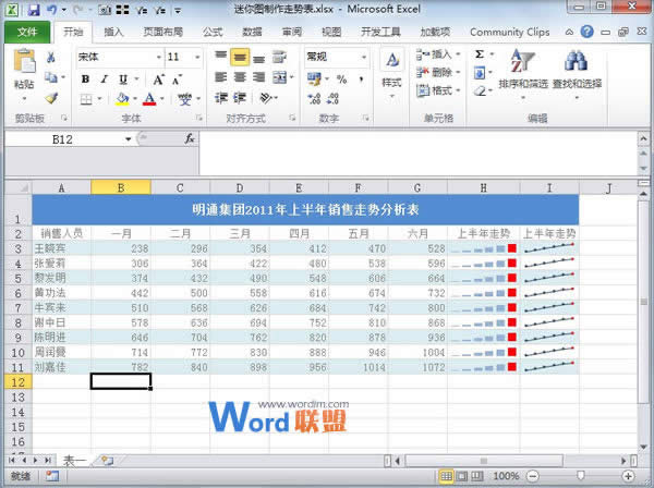 Excel2010лD߄(sh)