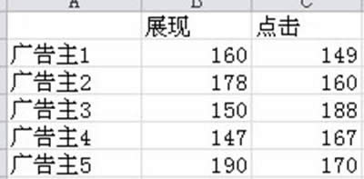 excel2010plΈDô   (lin)