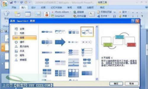 PowerPoint2007SmartArtI(y)(w)̈D  