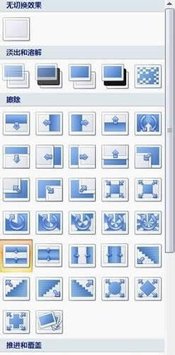 powerpoint2007OÈDƬГQЧ