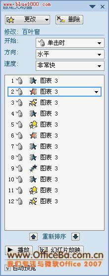 PPT2007Dg
