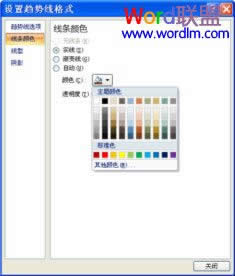 powerpoint2007݋D