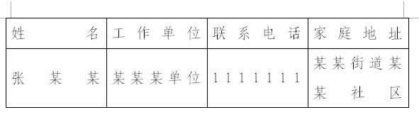 WPSе ΨR