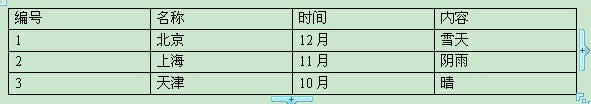 WPSֽ̳֮ETıD(zhun)