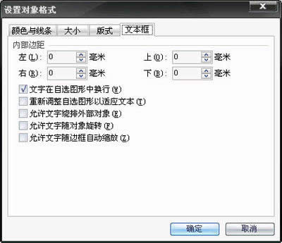 WPSôO(sh)þW(wng)񾀵ĴС