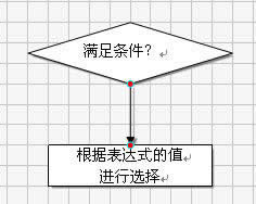 WPSôO(sh)þW(wng)񾀵ĴС