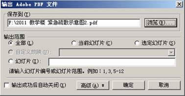 WPSʾɾoɢʾD