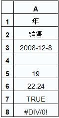 excel計(jì)算日期和數(shù)值的個(gè)數(shù)的COUNT函數(shù)使用基礎(chǔ)教程_本站