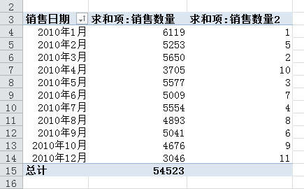 Excel(sh)(j)͸ҕɣֶ_վ