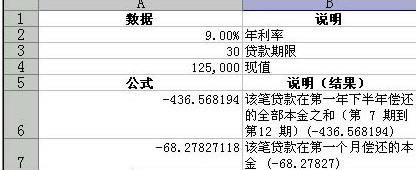 財(cái)務(wù)必看的四類excel財(cái)務(wù)函數(shù)應(yīng)用_本站