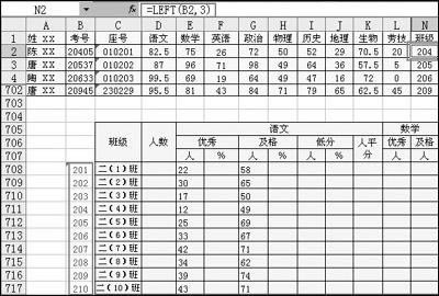 \Excel(sh)Mʽy(tng)Ӌ(yu)˔(sh)