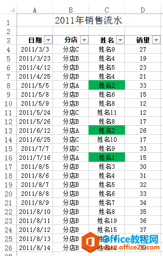 Excel2013(sh)(j)͸ҕy(tng)ӋΨһֵ(sh)ʾ