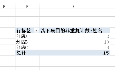 Excel2013(sh)(j)͸ҕеķ؏(f)Ӌ(sh)